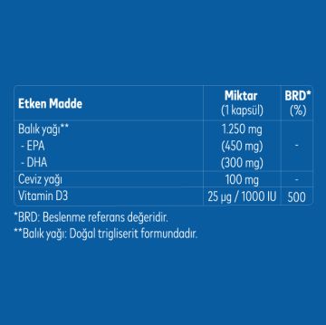 Nutrefor Daily Omega-3 30 Kapsül