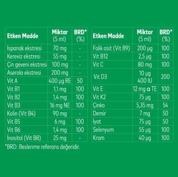 Nutrefor Kids Multi Veggie Multivitamin 150 ml Şurup