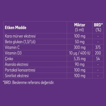 Nutrefor Kids Optimus 150 ml Şurup