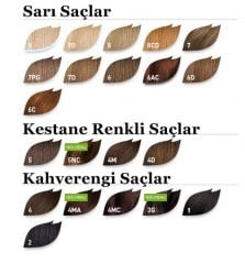Phyto Color 1 Noir (Siyah) Bitkisel Saç Boyası