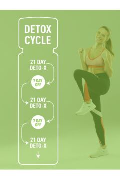 Detoxshot Kilo Kontrol Desteği, Bromelain, L-Carnitine, Krom, Detox Shot, Likit Detoks Kompleks