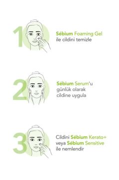 Bioderma Sebium Serum 30 ml SKT:02/2026