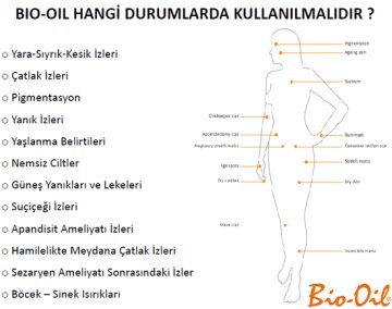 Bio-oil Çatlak Karşıtı & Nemlendirici Cilt Bakım Yağı 125 ml + 60 ml Vücut Yağı