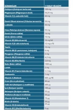 Senkavit Men's Multivitamin Ve Multimineral Complex 180 Tablet