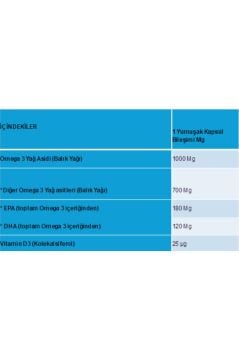 Senkavit Omega 3 1300 mg 200 Softjel