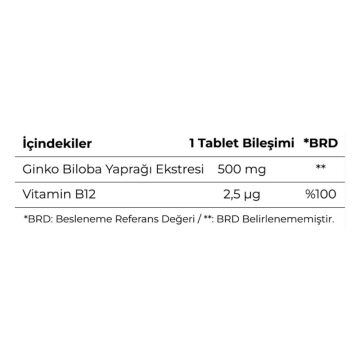 Senkavit Ginko Biloba ve B12 İçeren 180 Tablet